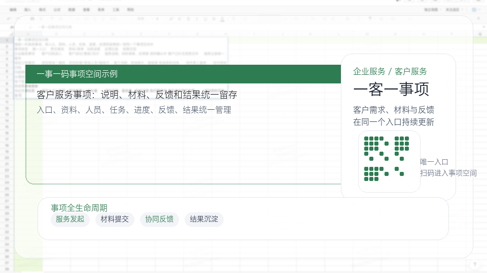 企业服务与客户服务事项统一入口示意图