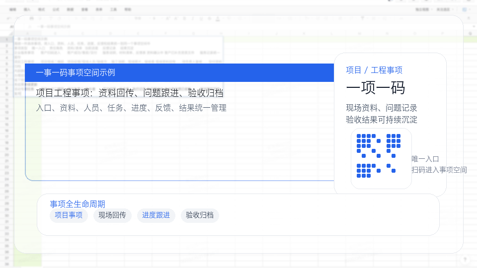 项目工程事项资料收集与进度跟进示意图